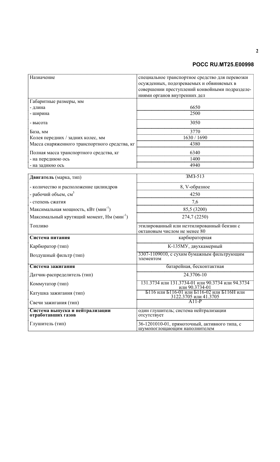 страница 2
