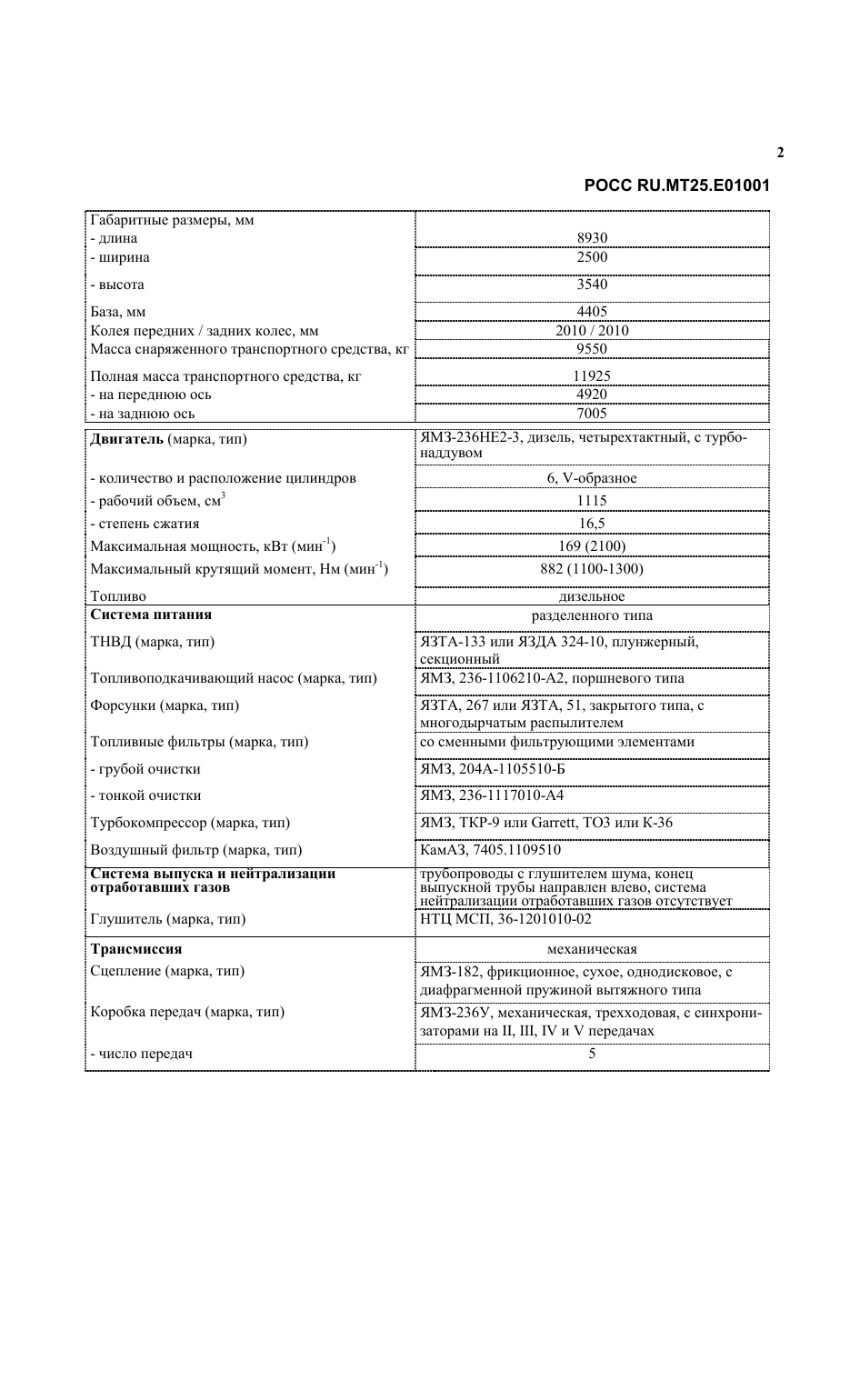 страница 2