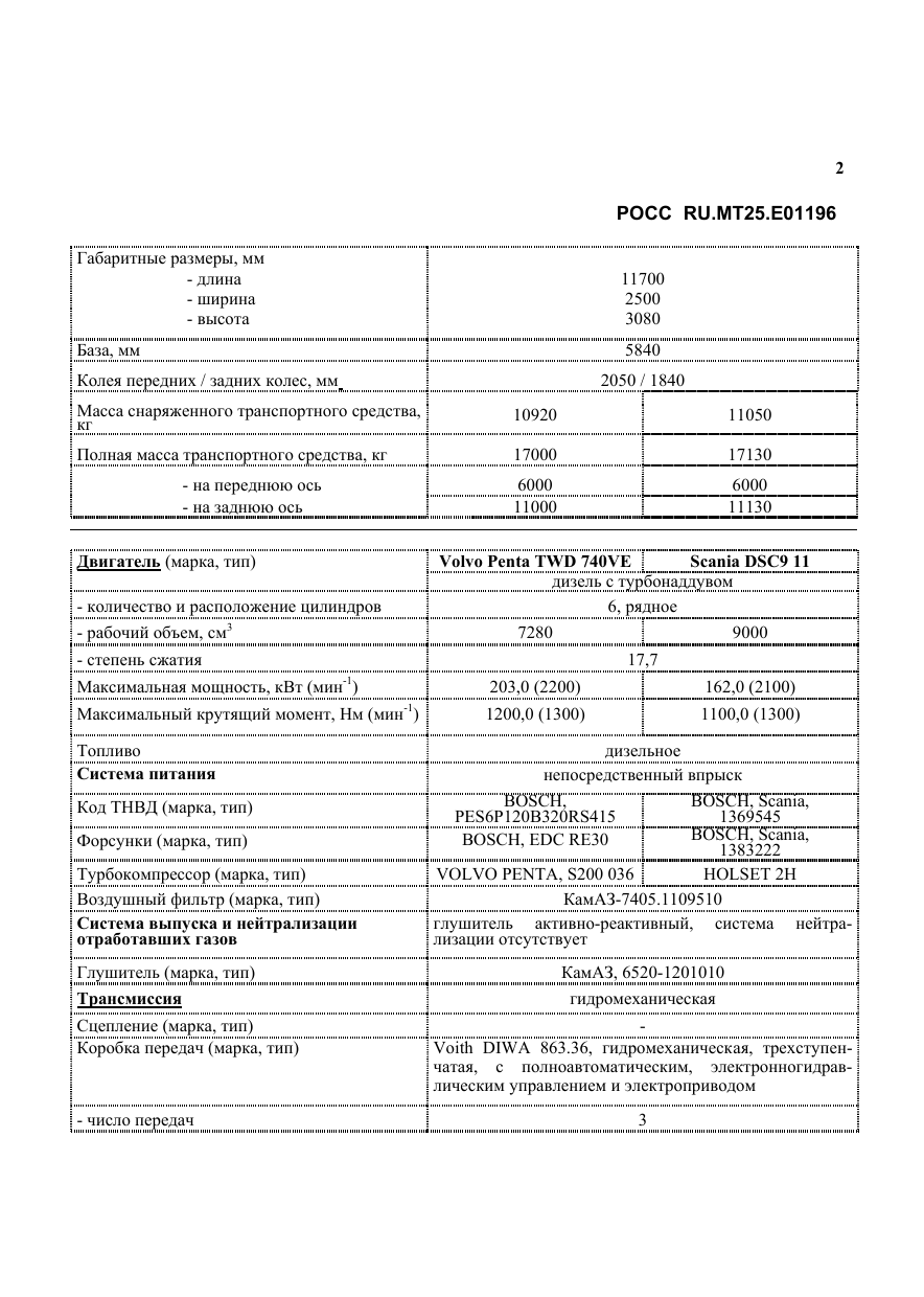 страница 2