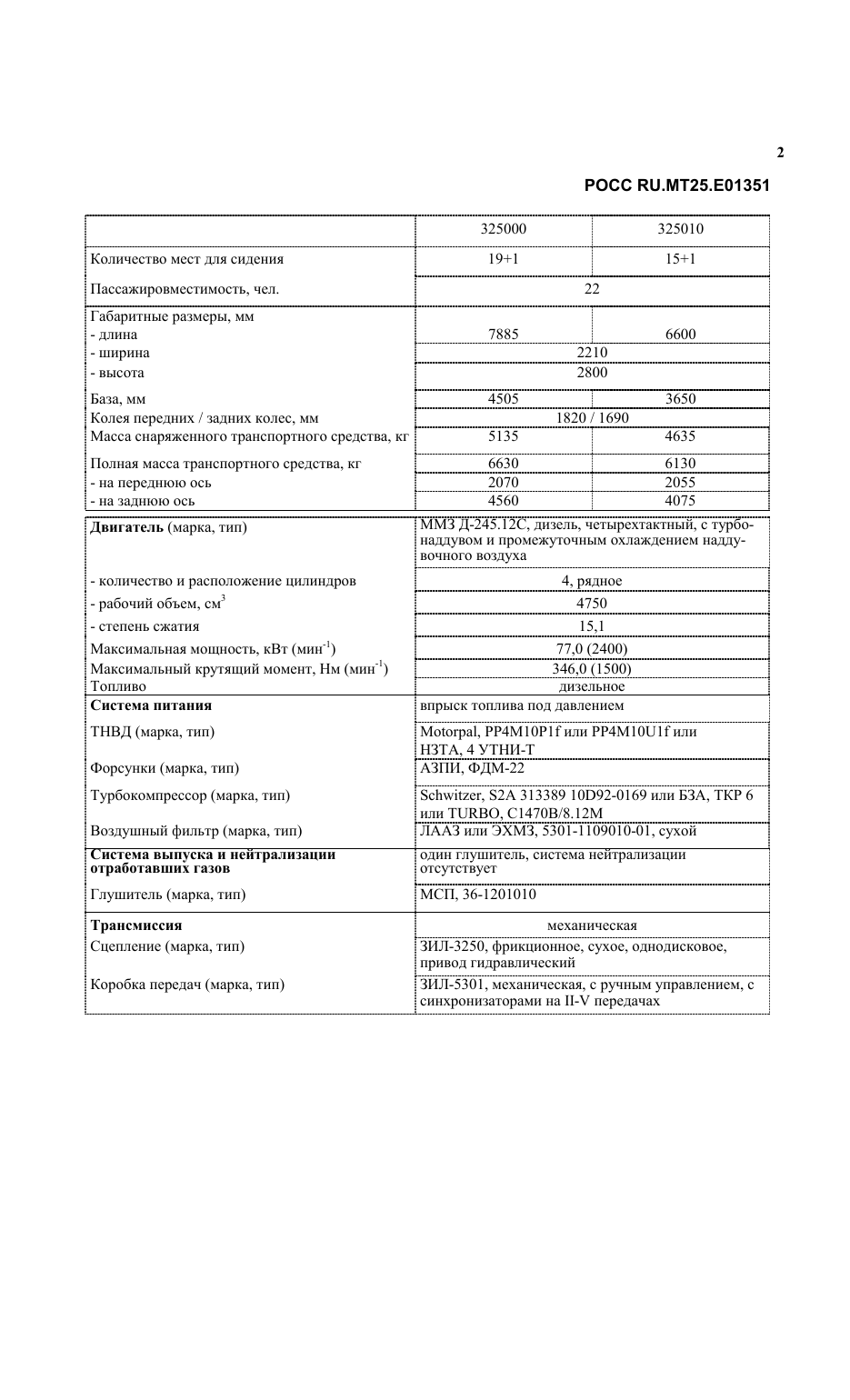 страница 2