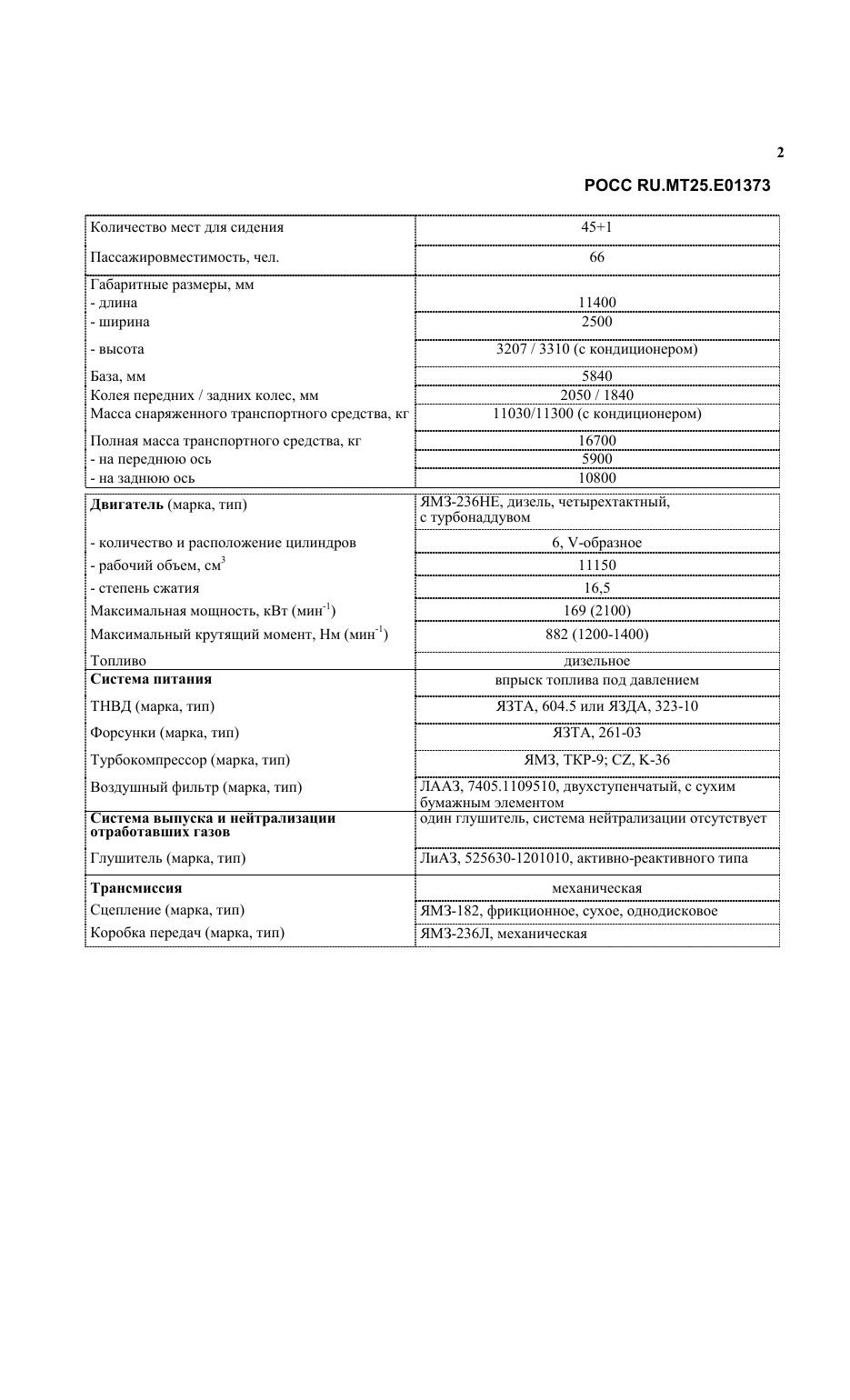 страница 2