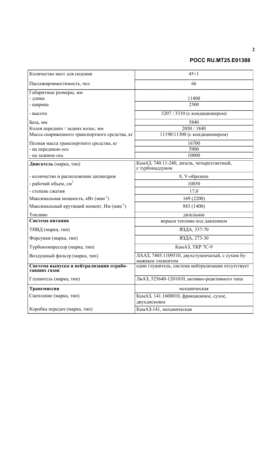 страница 2