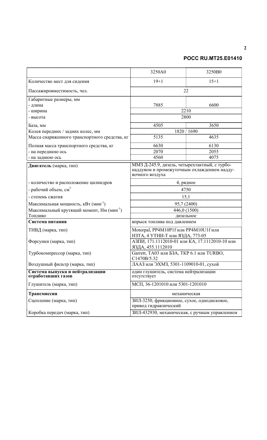 страница 2