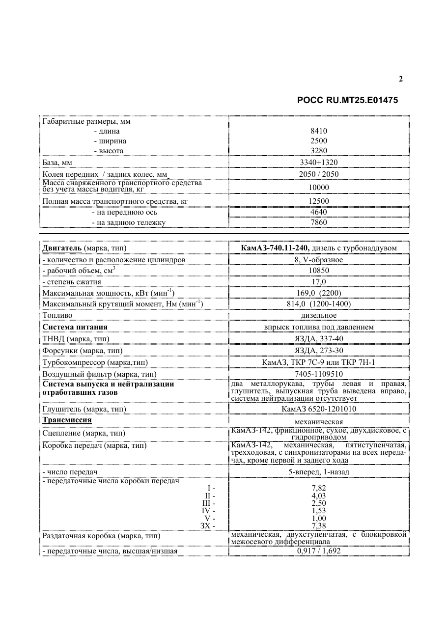 страница 2
