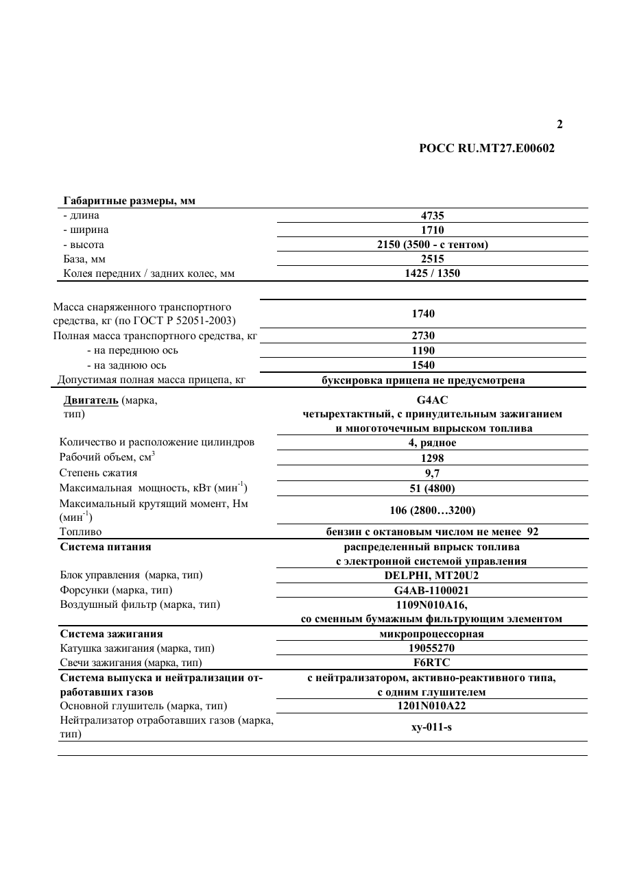 страница 2