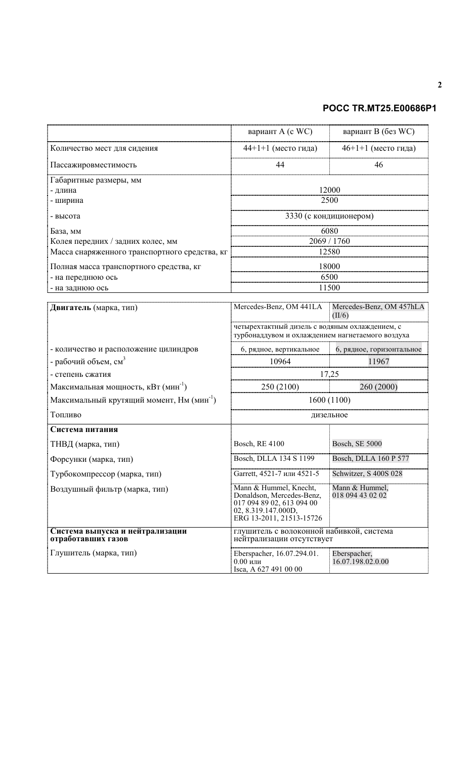 страница 2