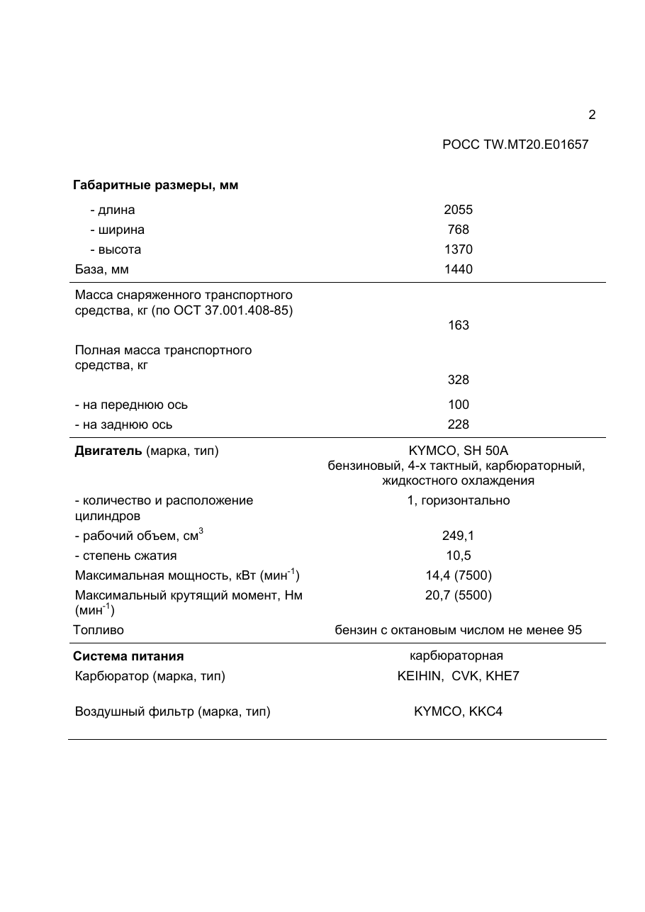 страница 2