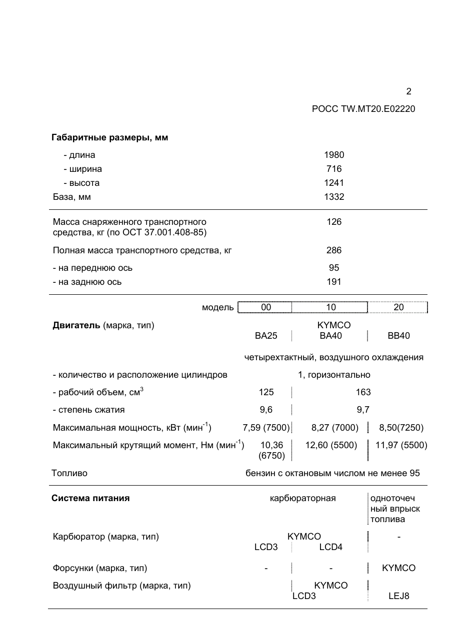 страница 2