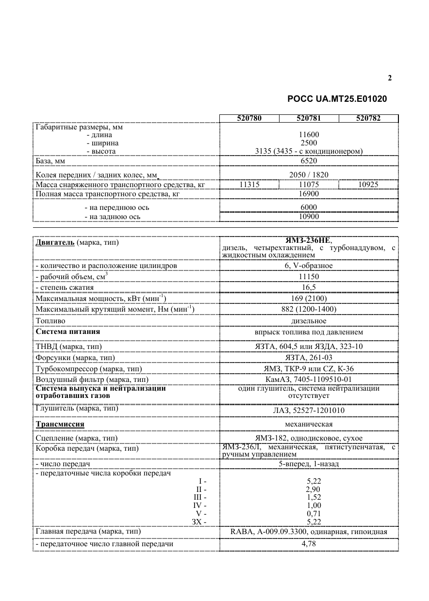 страница 2