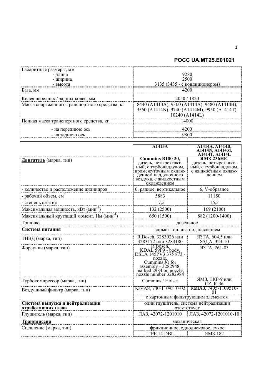 страница 2