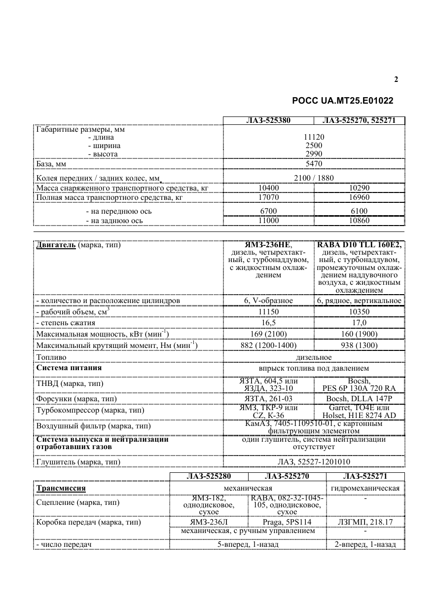 страница 2