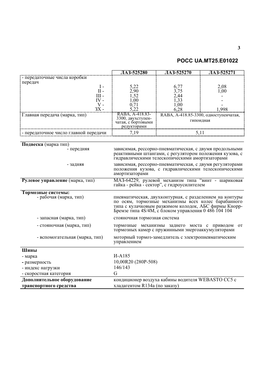 страница 3