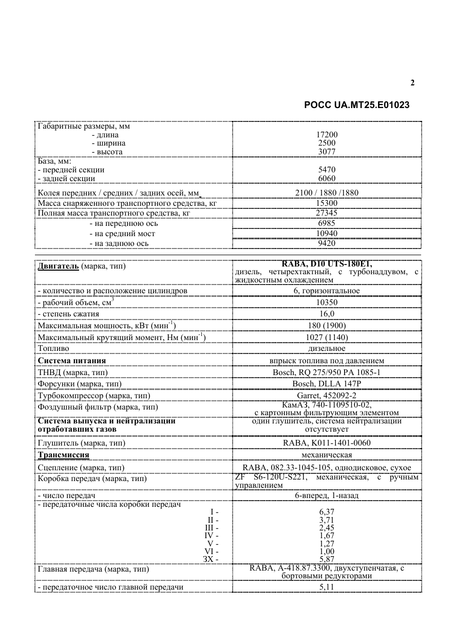 страница 2