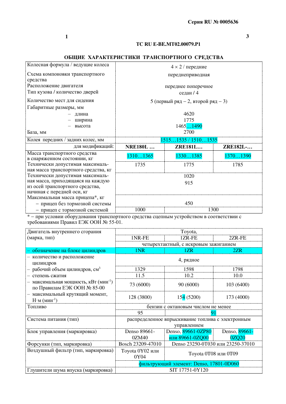 страница 1