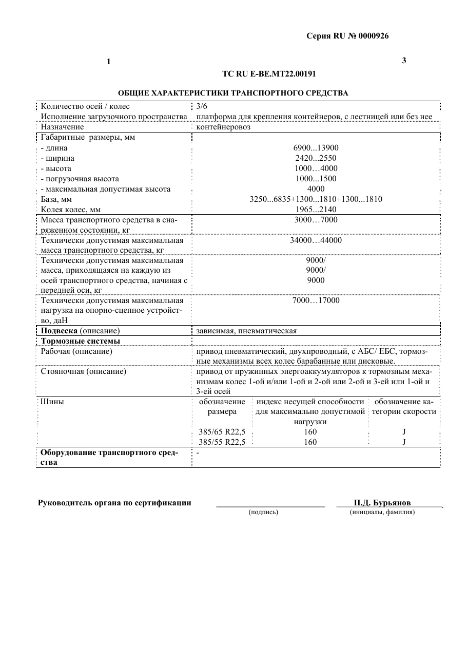 страница 1