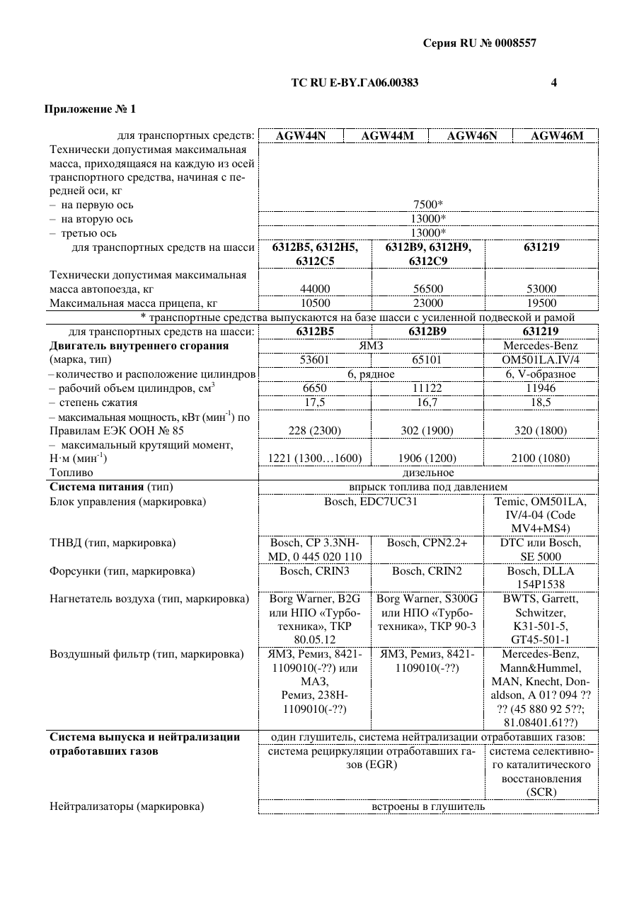 страница 2