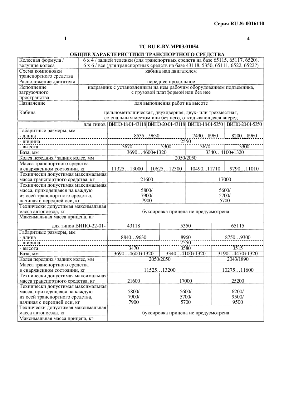 страница 1