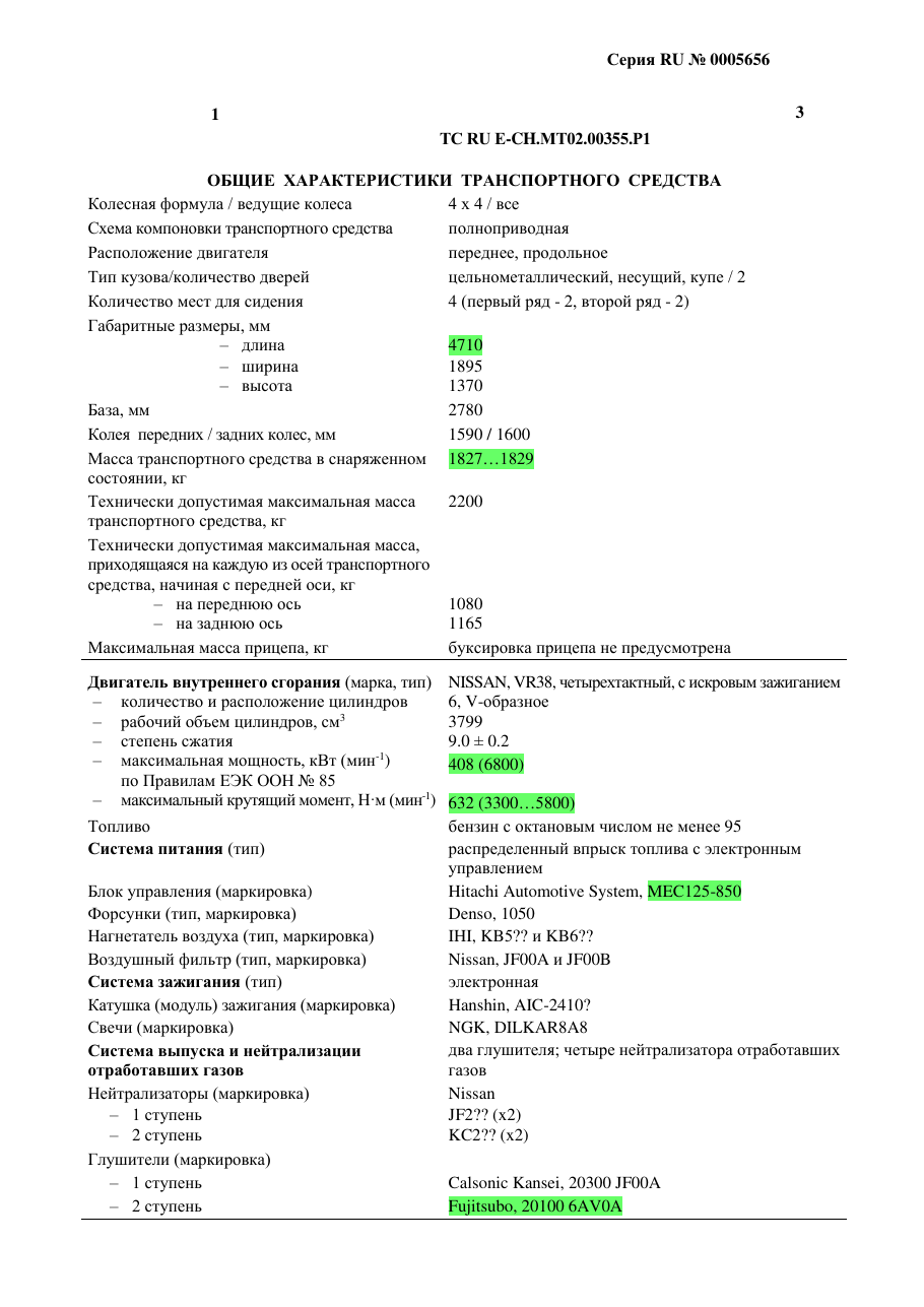 страница 1