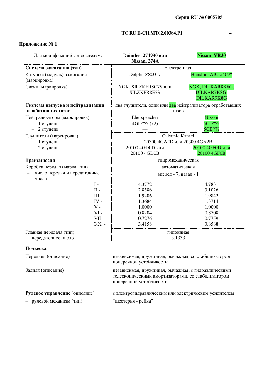 страница 2