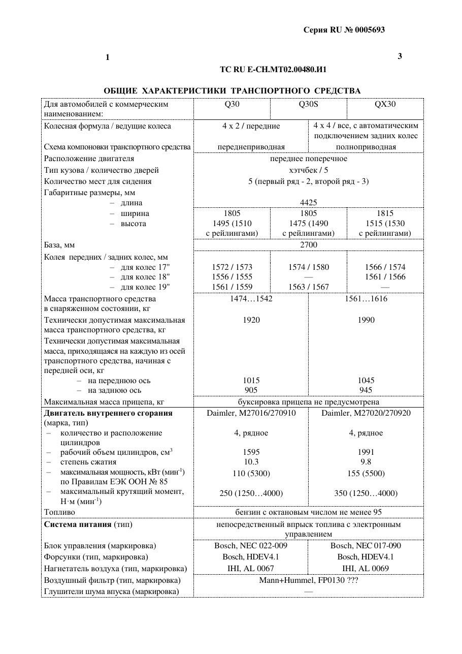 страница 1