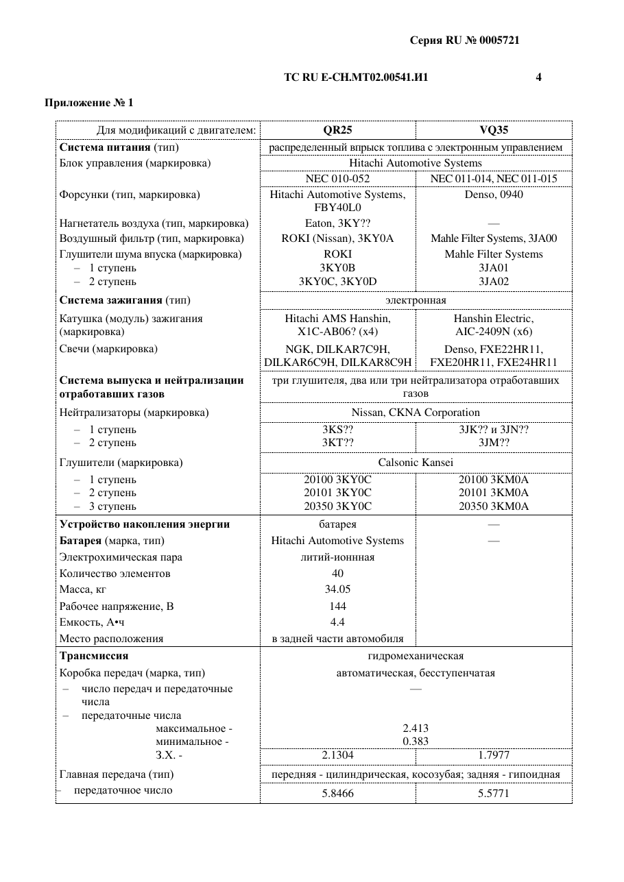 страница 2