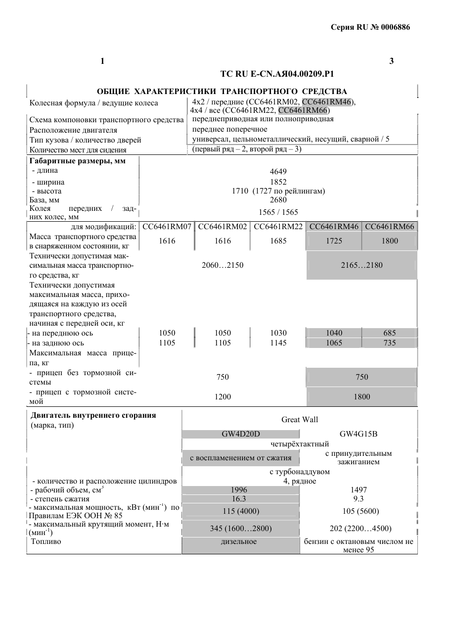 страница 1