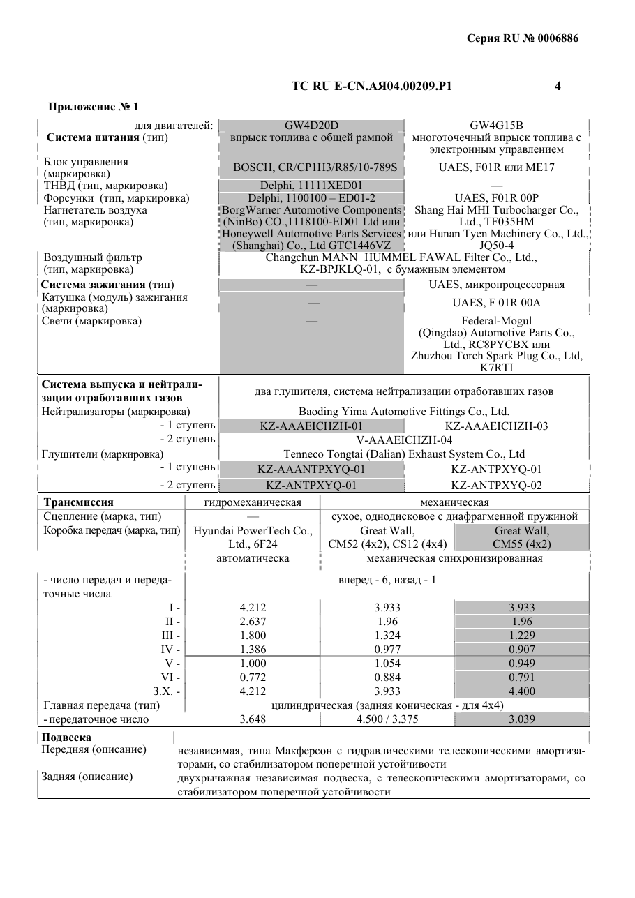 страница 2