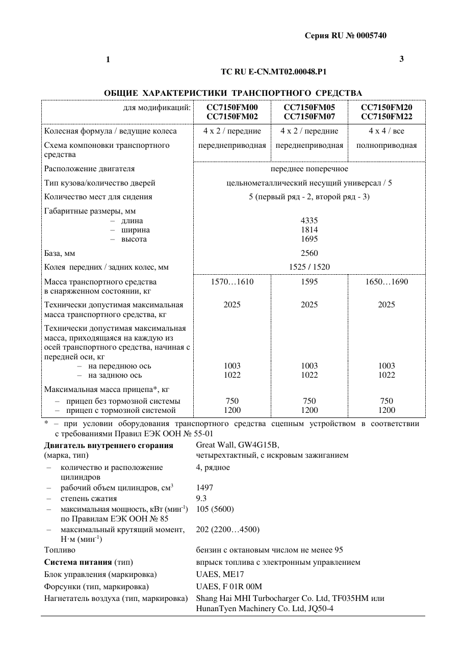 страница 1