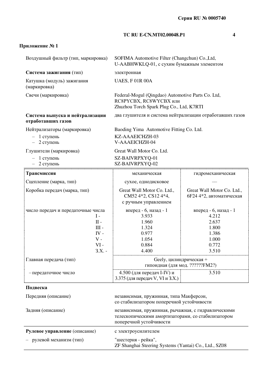 страница 2