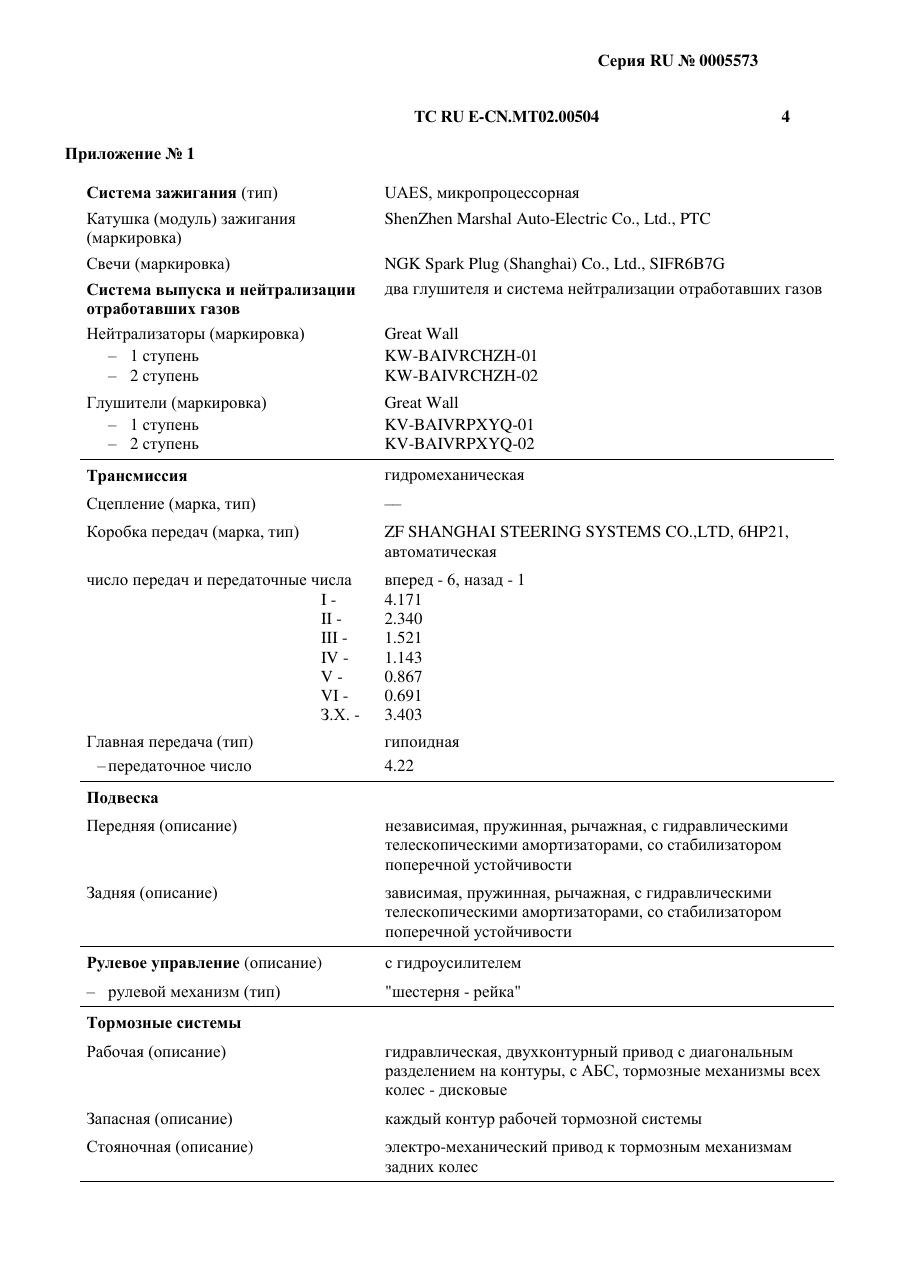 страница 2