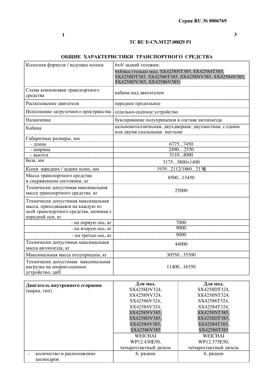 страница 1