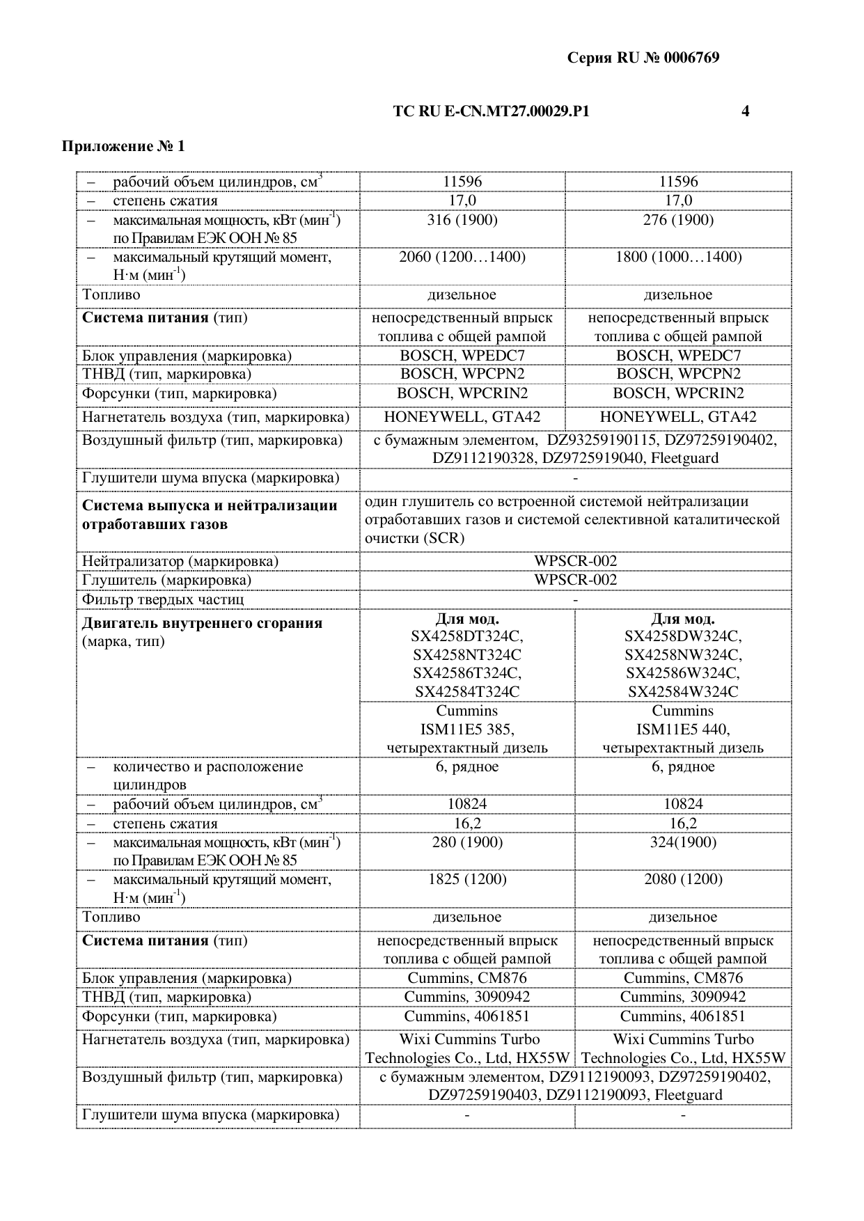 страница 2