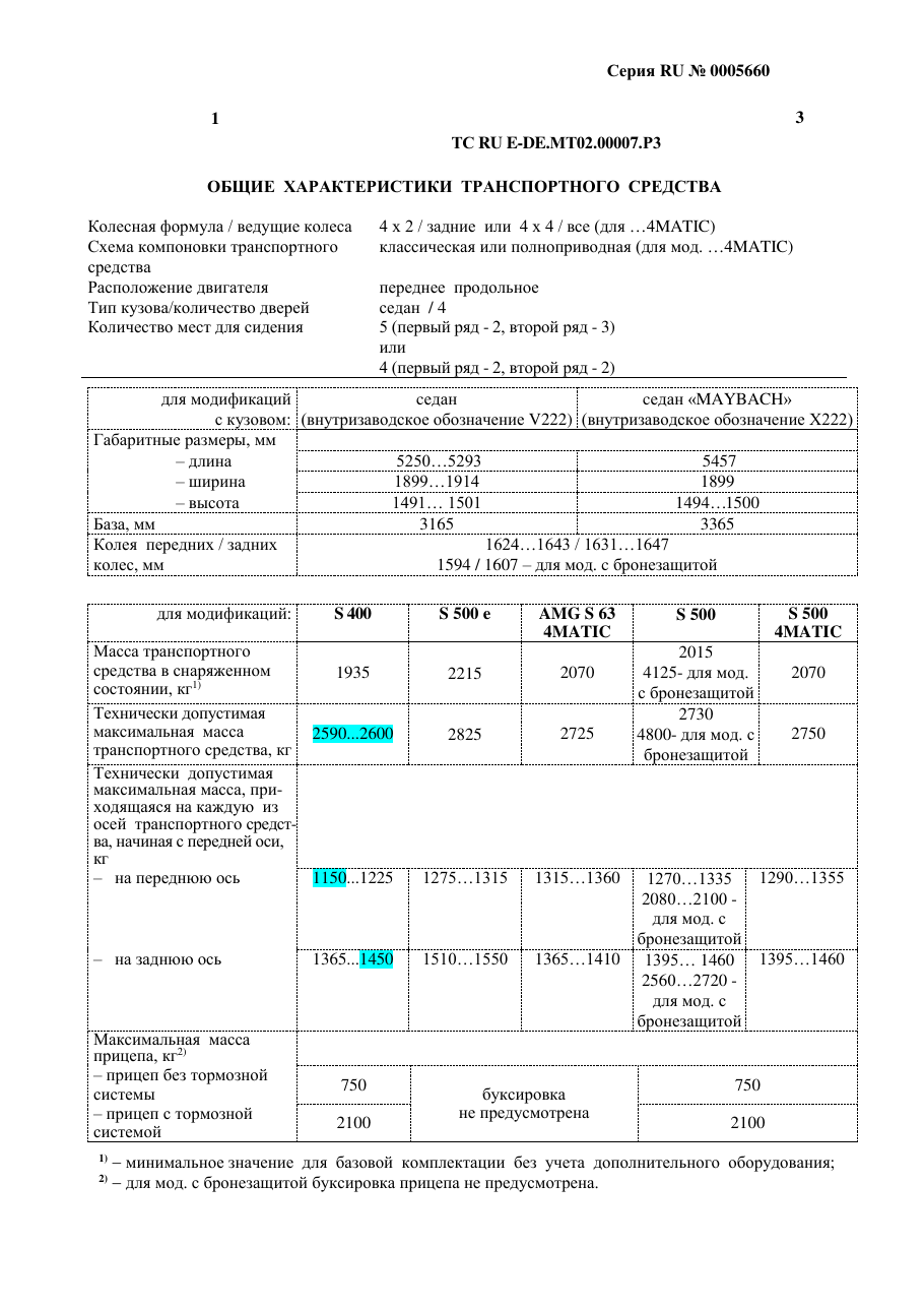 страница 1