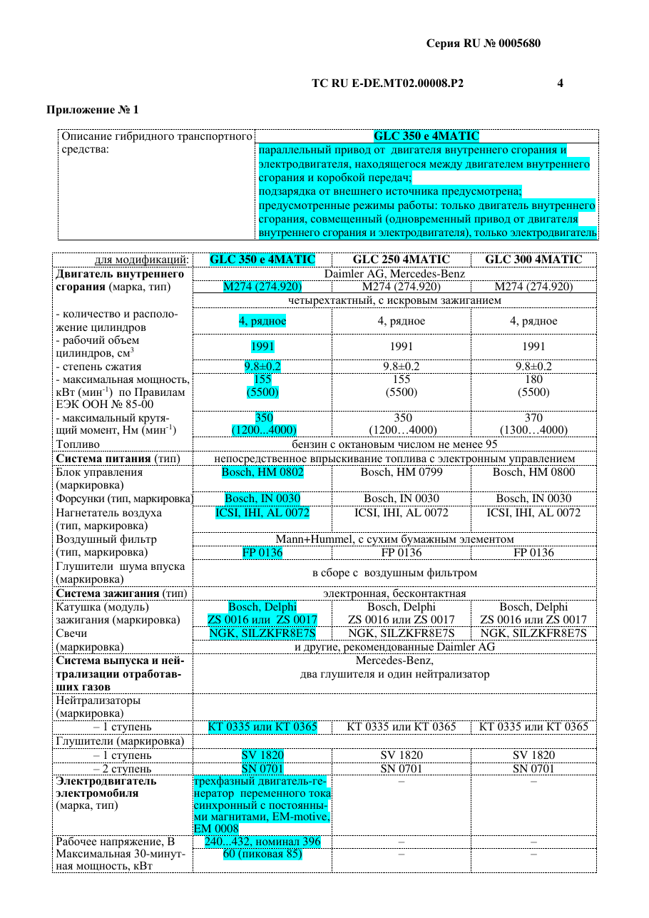страница 2