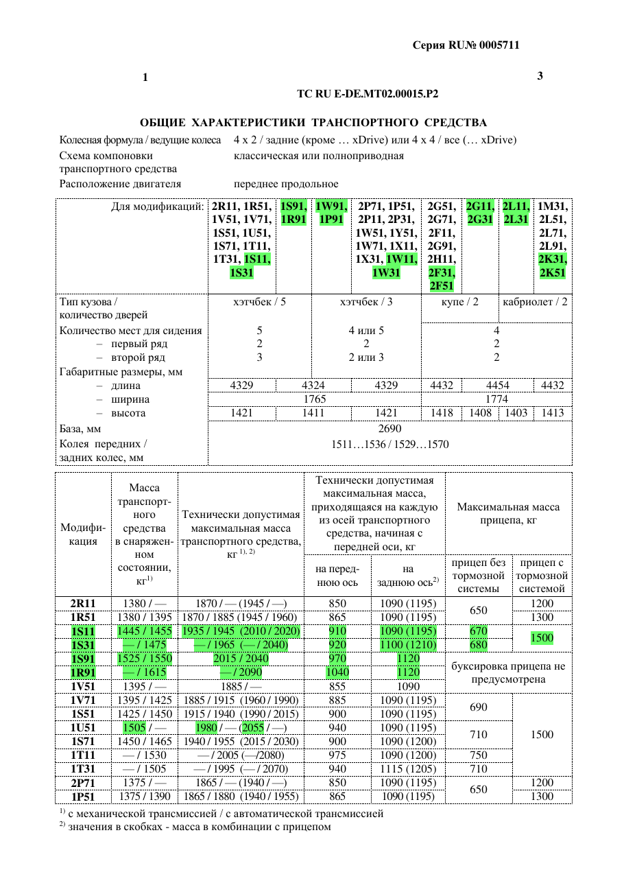 страница 1
