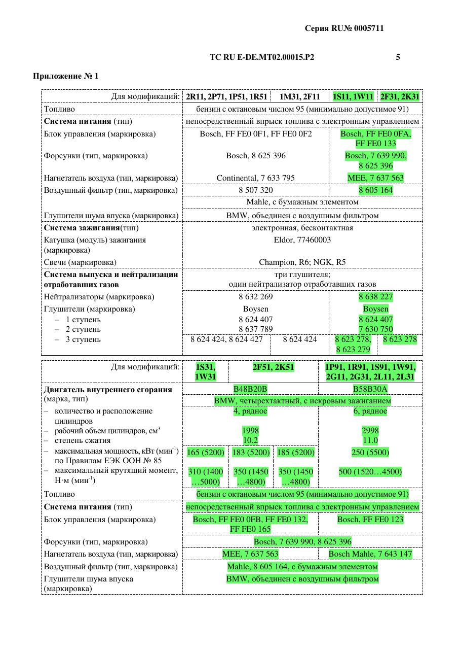 страница 3