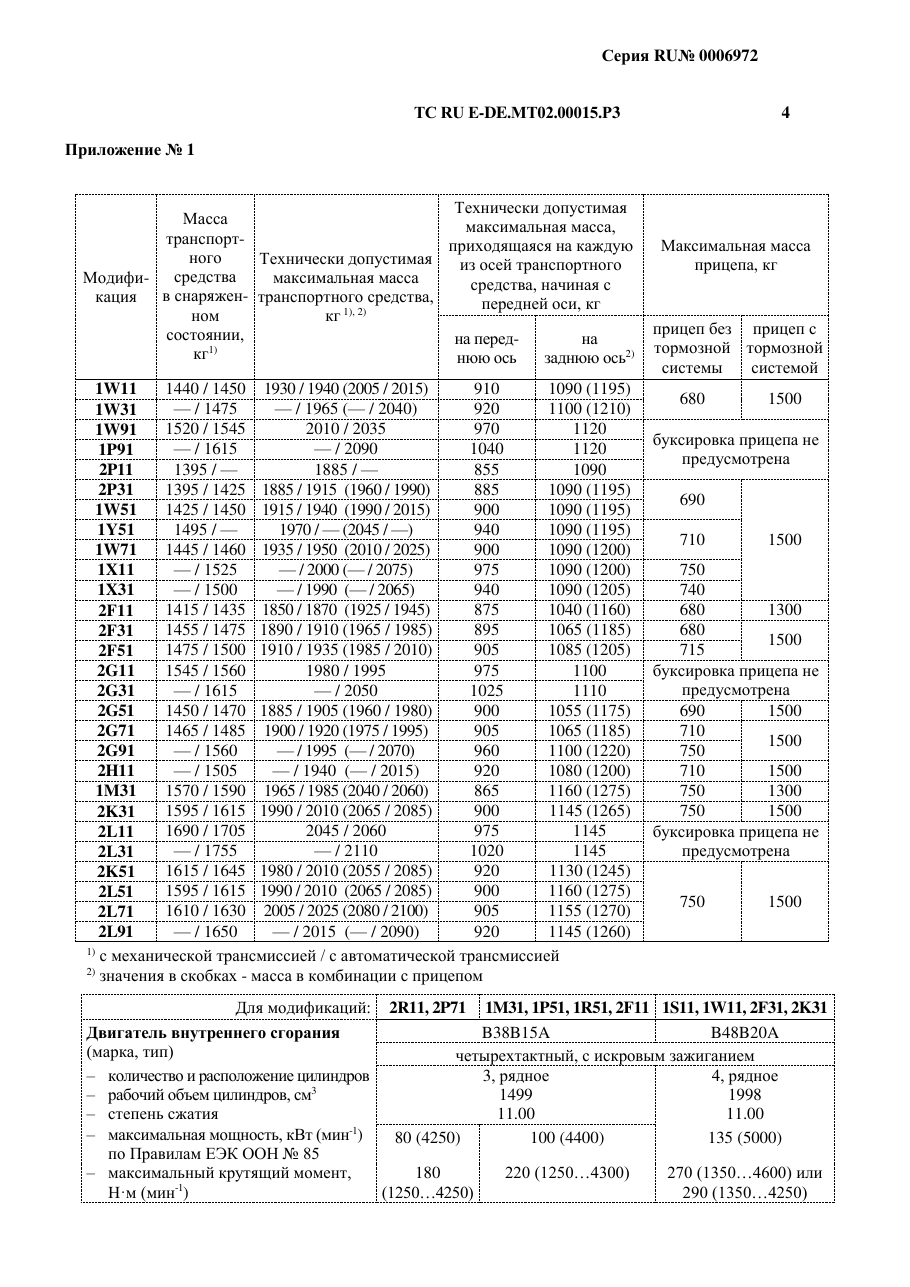 страница 2