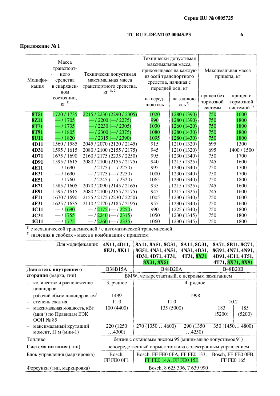 страница 3