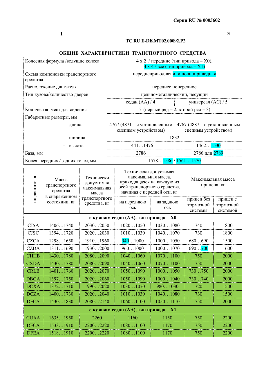 страница 1