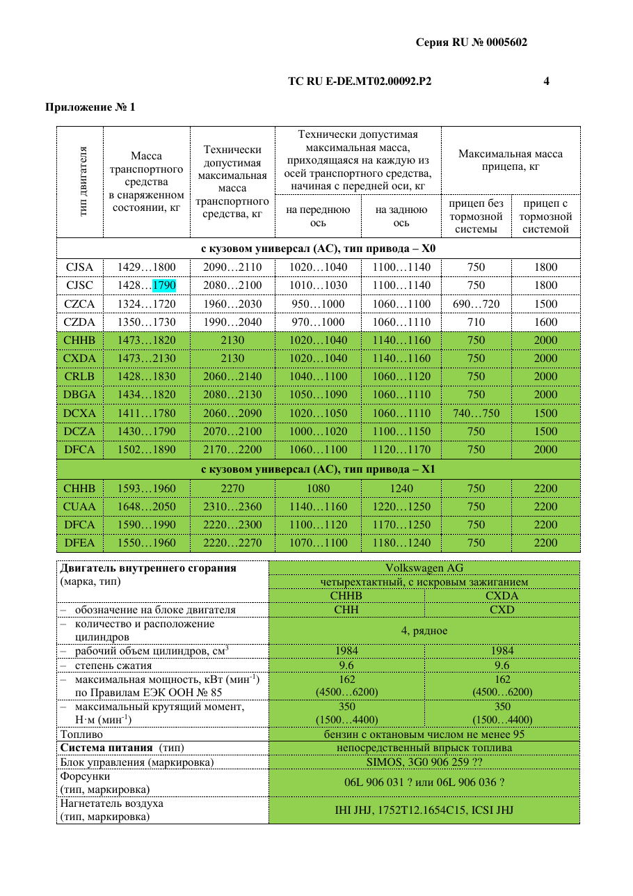 страница 2