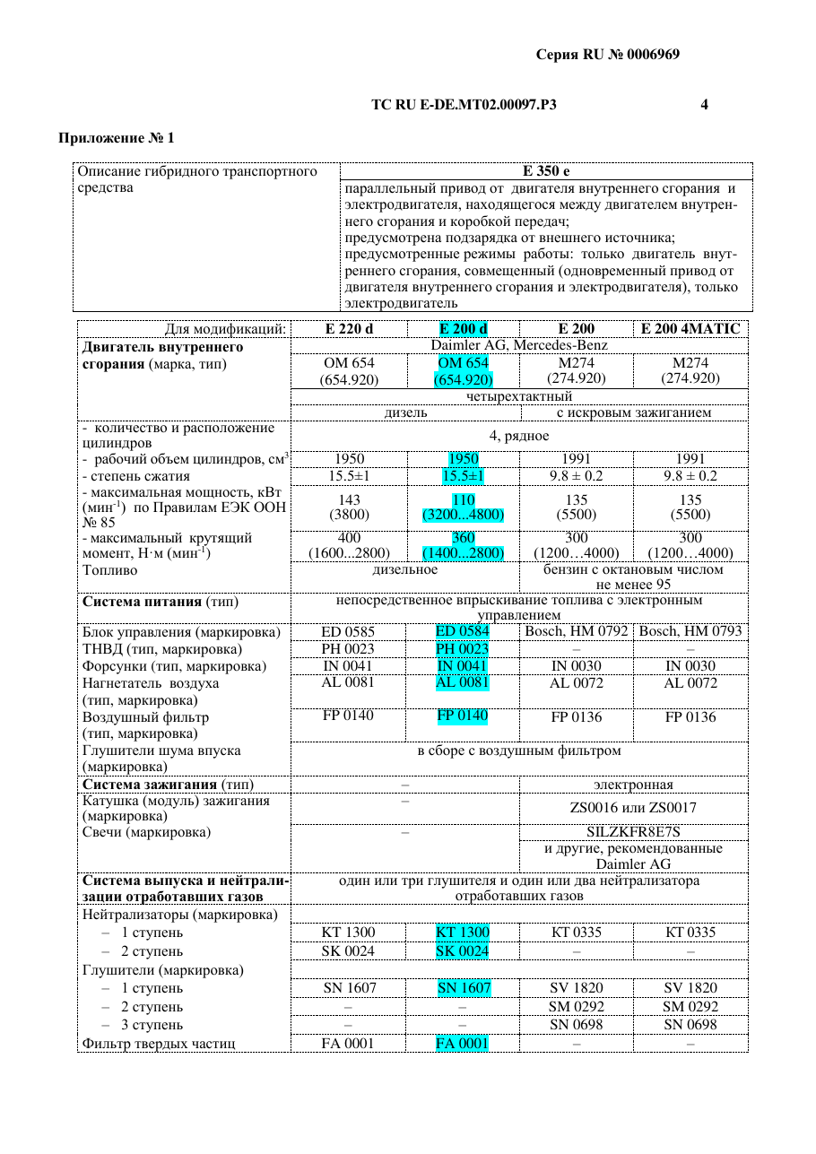 страница 2