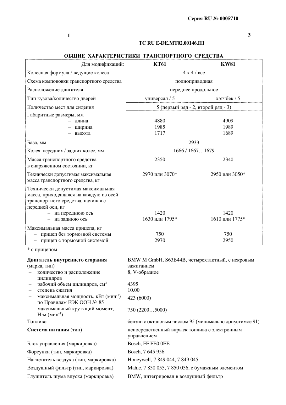 страница 1
