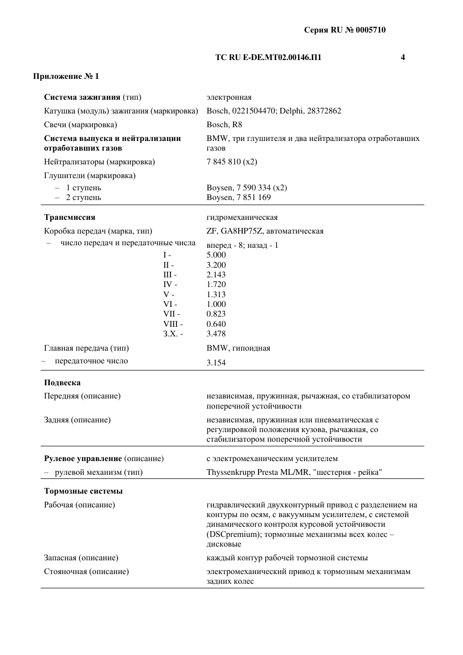 страница 2