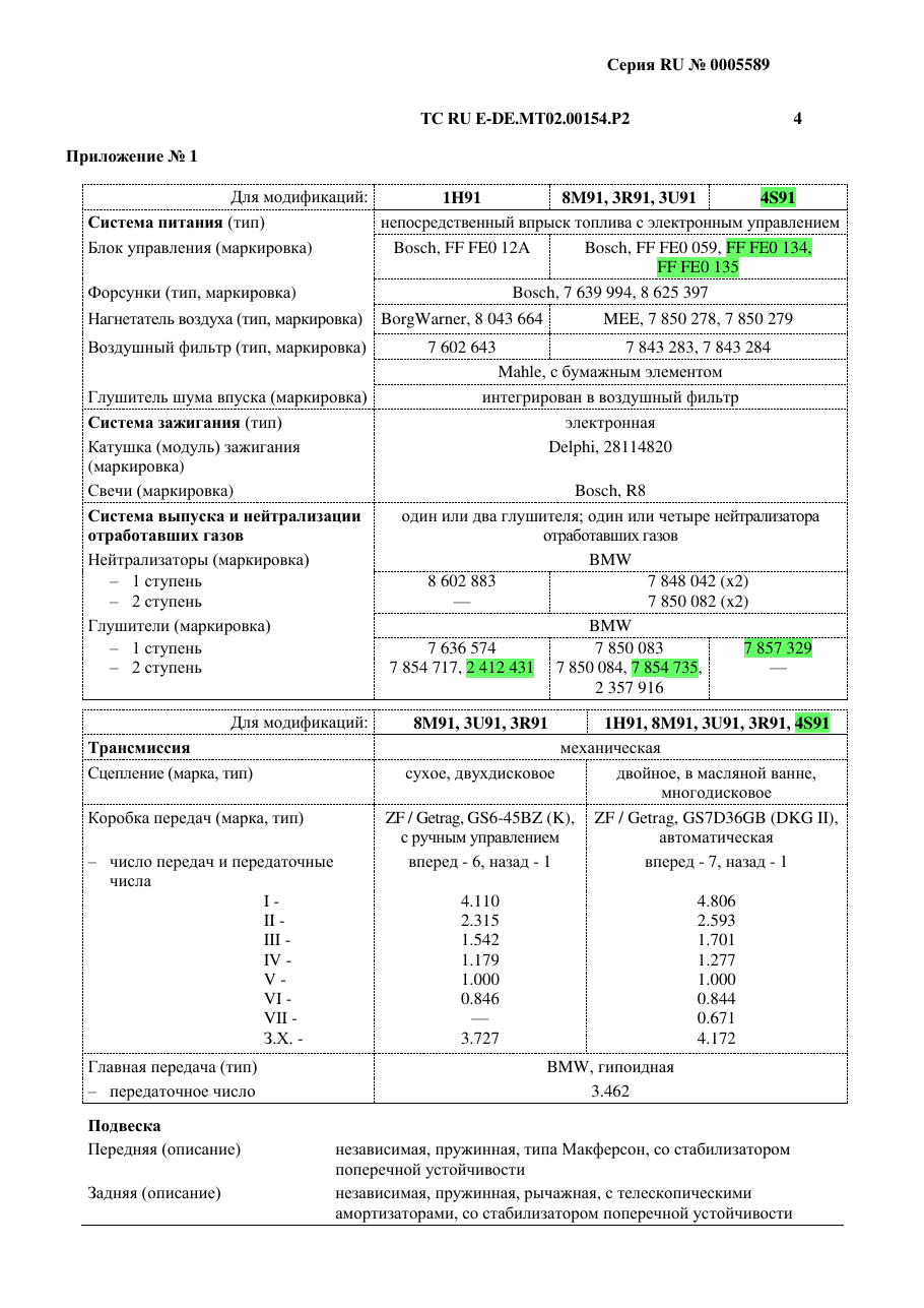 страница 2