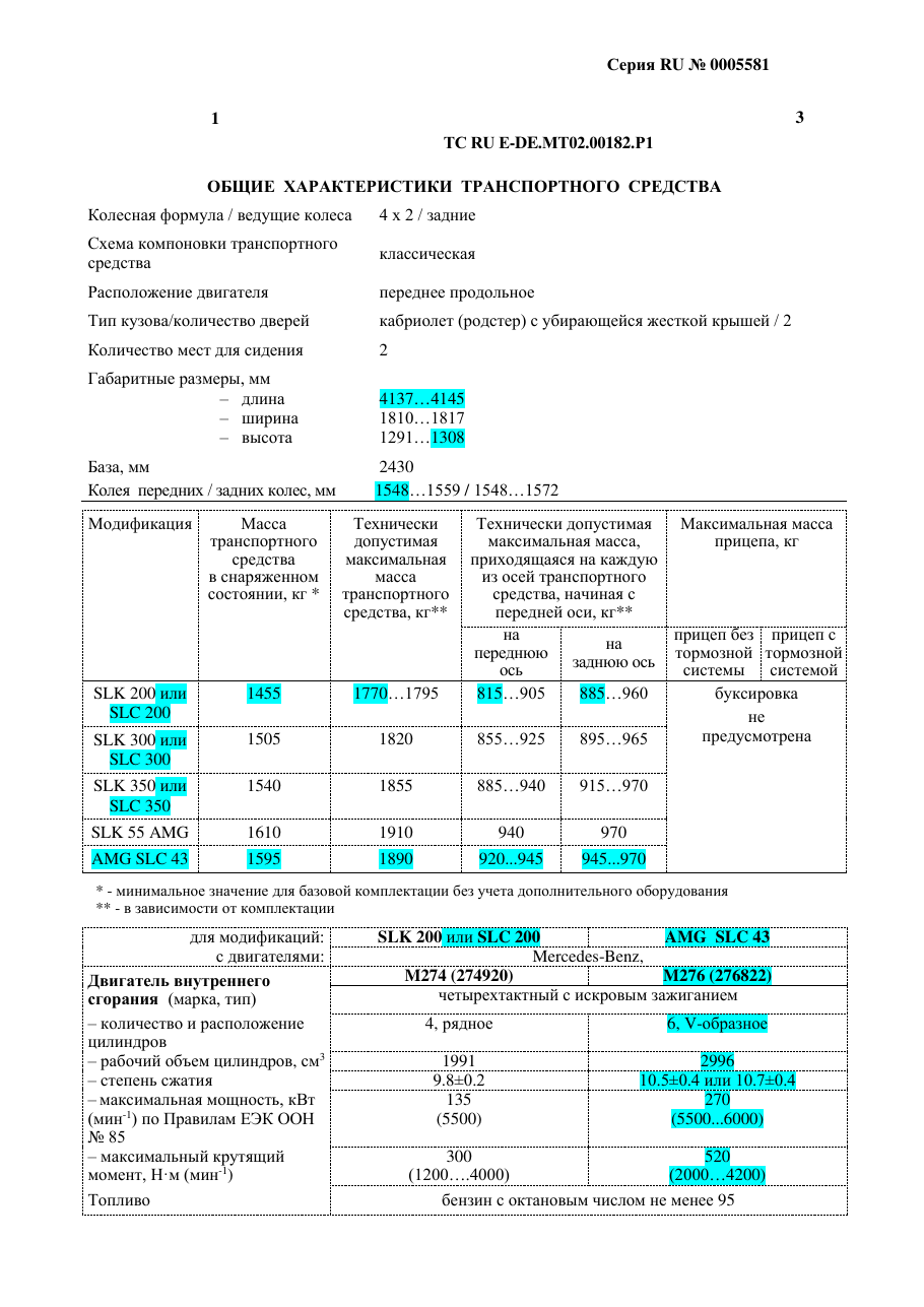 страница 1