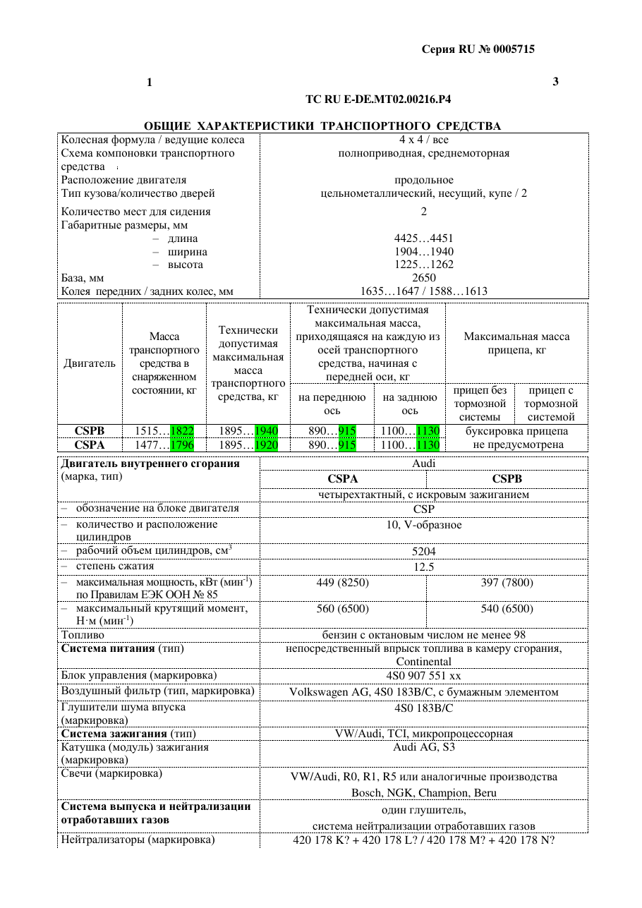 страница 1