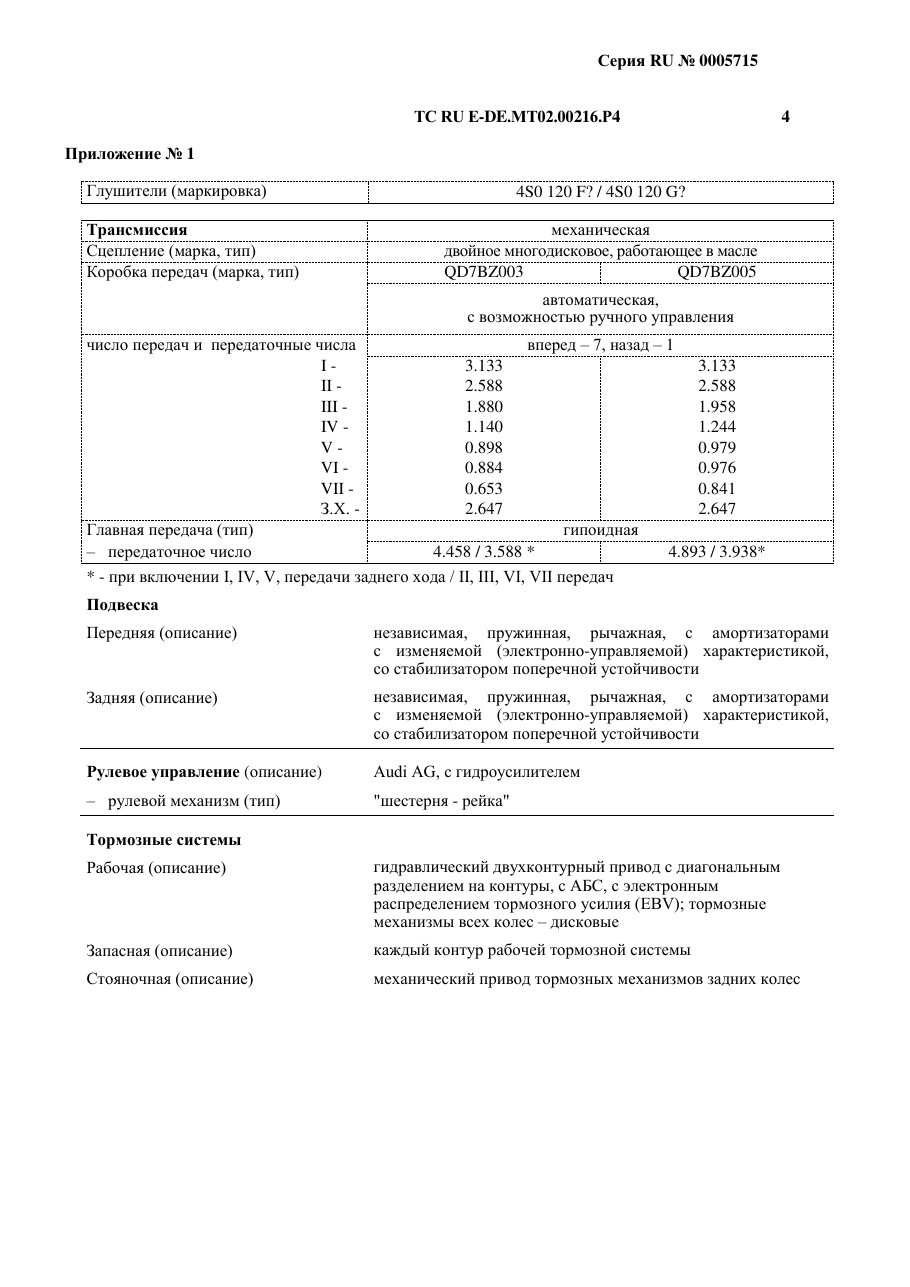 страница 2