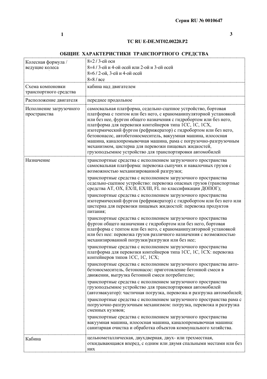 страница 1