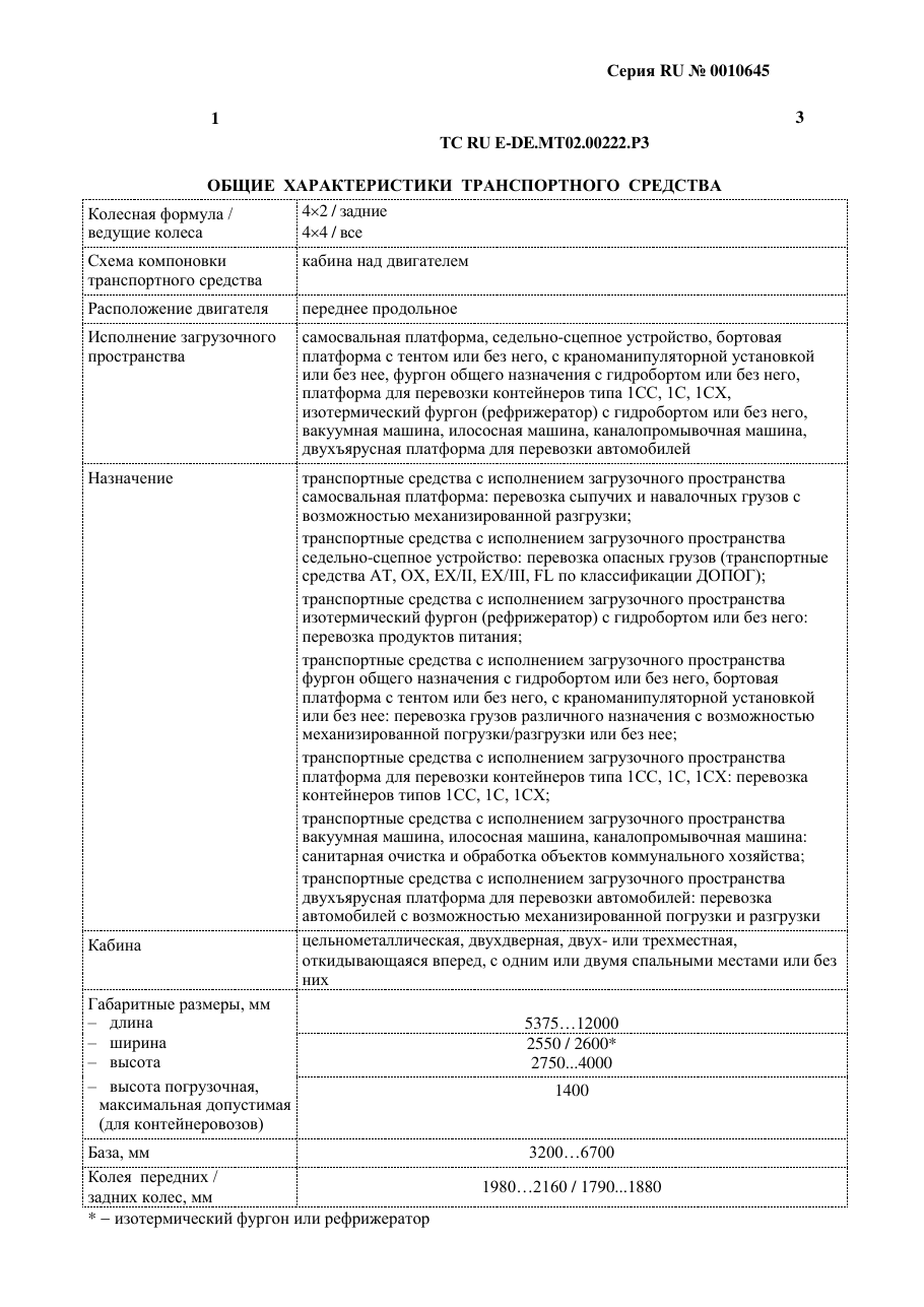 страница 1