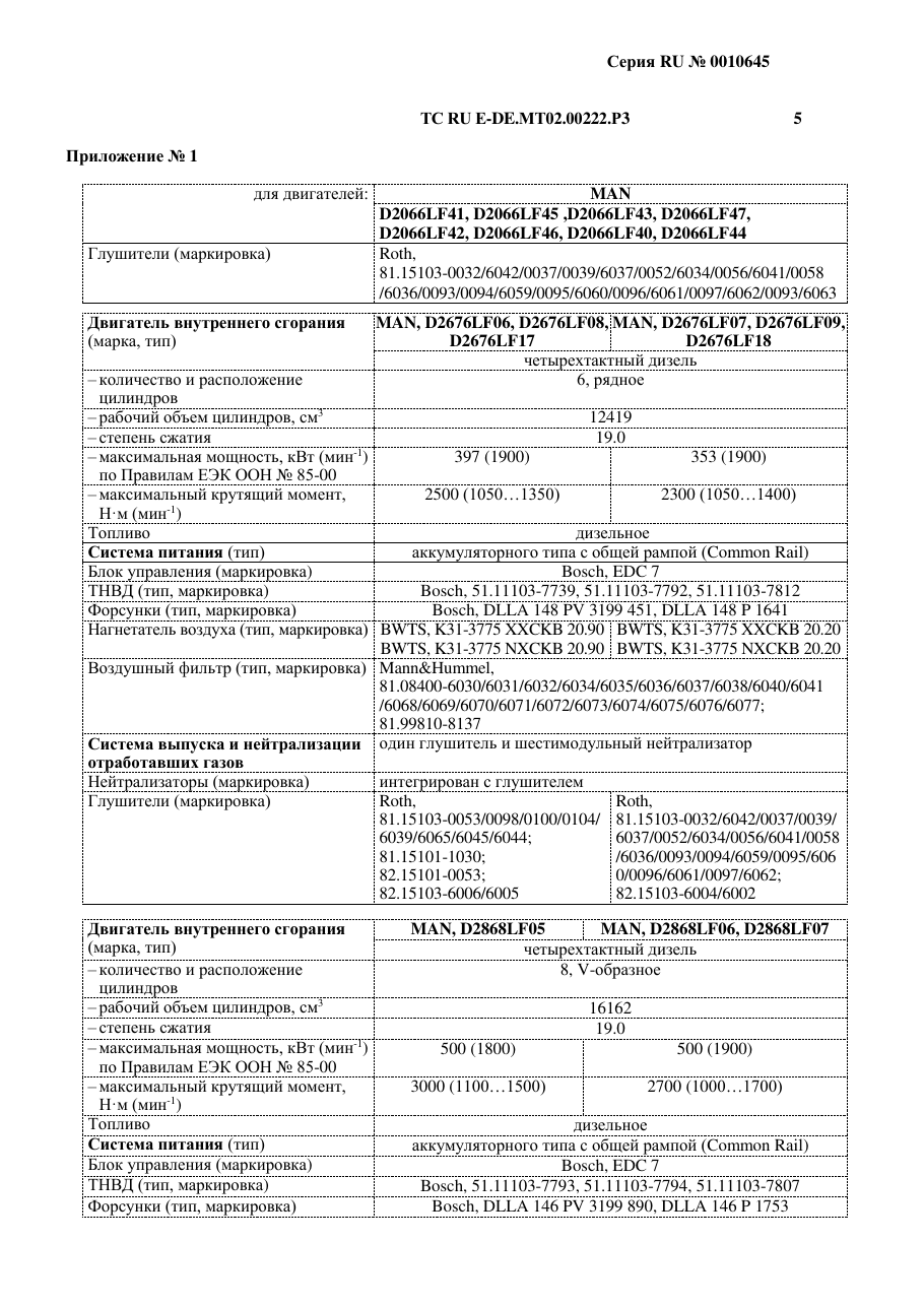 страница 3